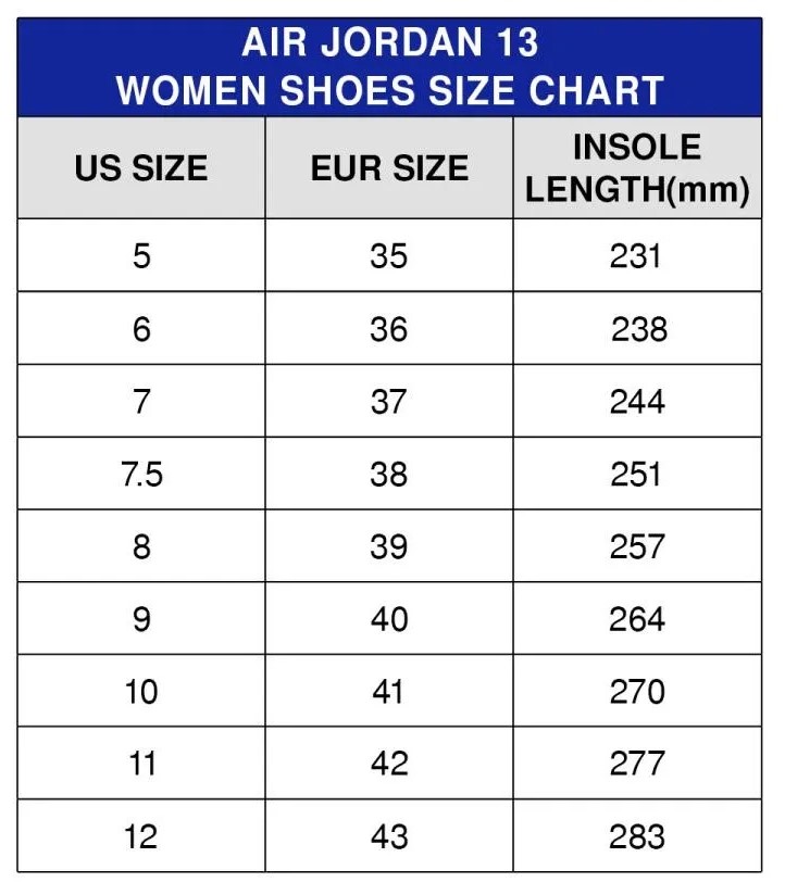 Women Size Chart